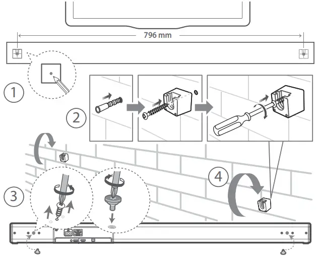 Placement and Mounting