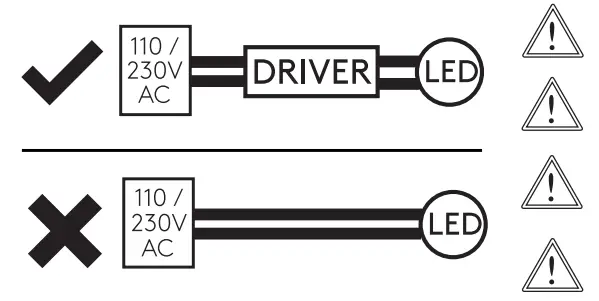 Warning Instructions