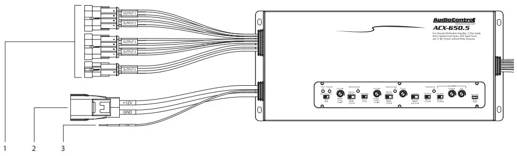 AudioControl ACX 650 5 Compact High Power All Weather 5 Channel Amplifier - Control Panel Features