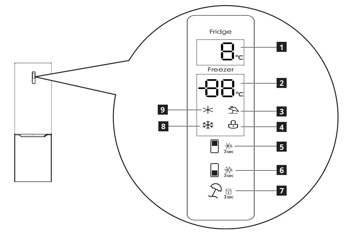 IKEA VÄLGÅNG Fridge User Manual - Control panel