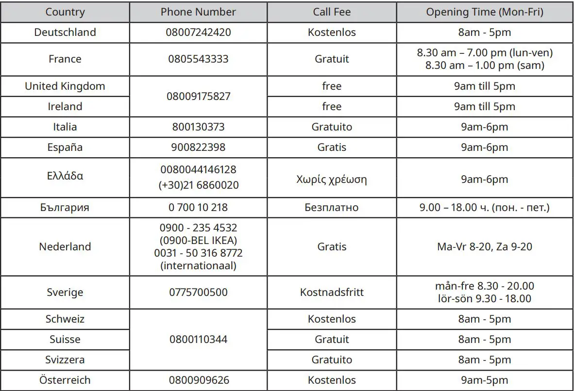 IKEA VÄLGÅNG Fridge User Manual - Contry wise Phone Number