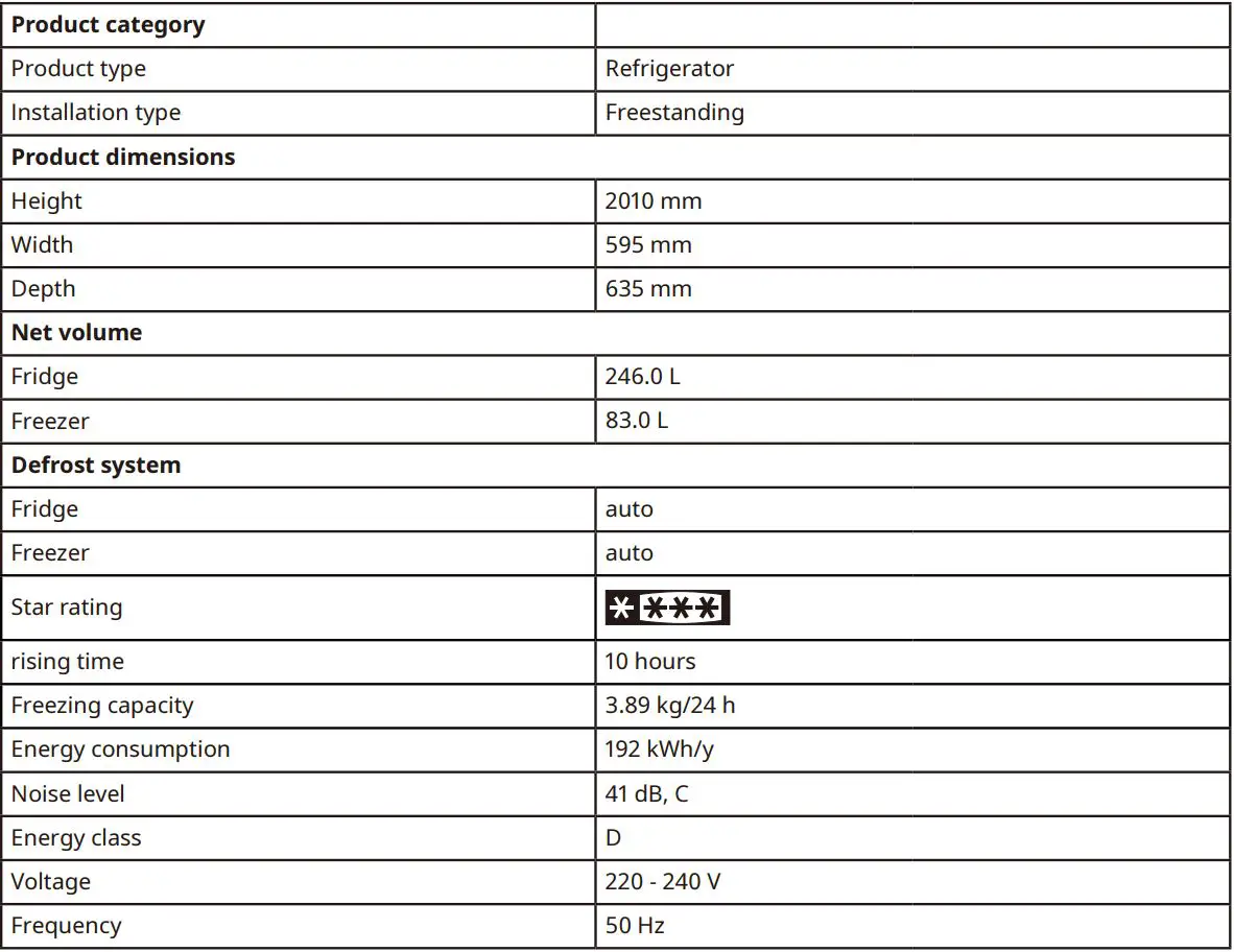 IKEA VÄLGÅNG Fridge User Manual - Technical information