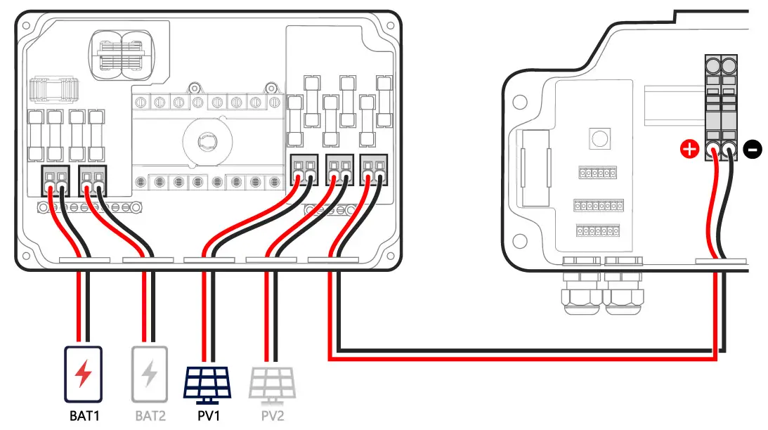 SolarEdge CMBN-6K Combiner Box - fig2