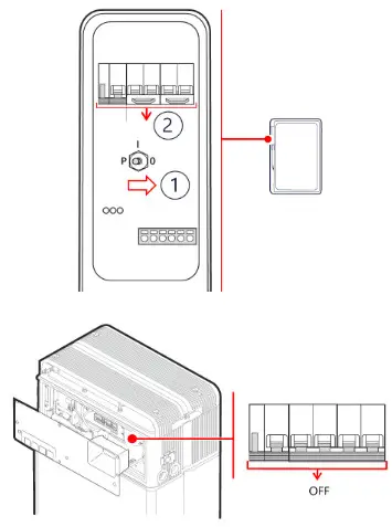 SolarEdge CMBN-6K Combiner Box