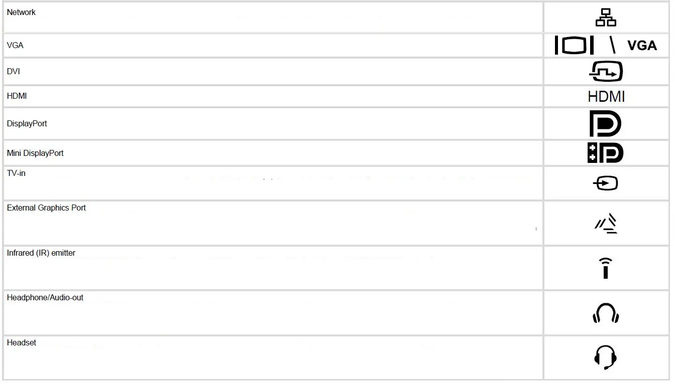 dell inspiron 16 5620-4