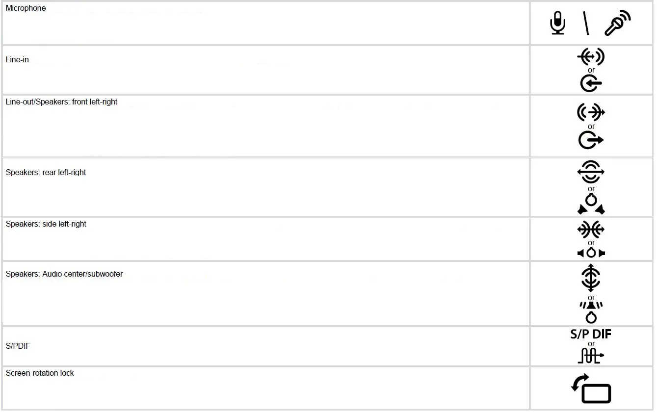 dell inspiron 16 5620-5