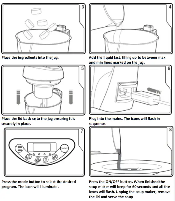 SIMPLE LIVING PRODUCTS SLP-SM-SB1 Deluxe Portable Blender in Black - Soup Maker 2