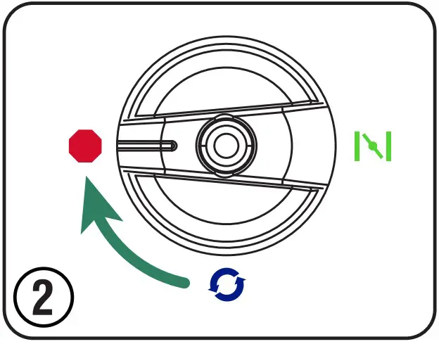 Shutdown and Storage