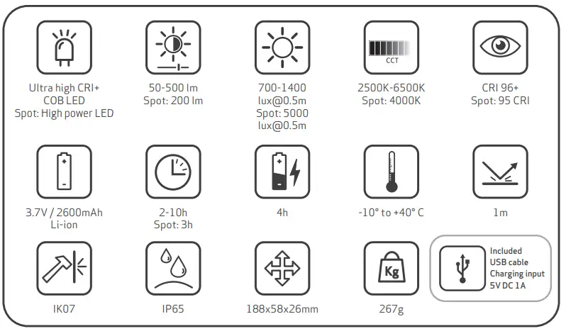 SCANGRIP-Sunmatch-4-Rechargeable-and-Handy-LED-Work-Light-FIG1