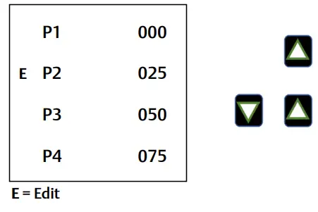 EMERSON 617 Series Digital Pressure Regulator - fig 9