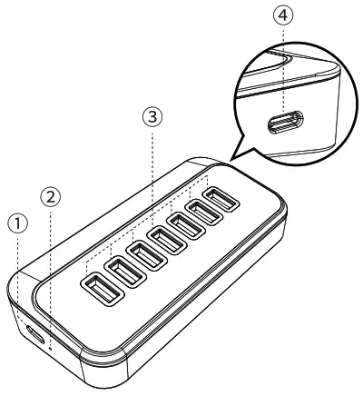 ORICO M32A2C G2 4 Port USB3 2 10G Hub - Figure 6