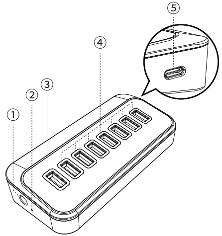 ORICO M32A2C G2 4 Port USB3 2 10G Hub - Figure 7