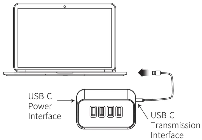 ORICO M32A2C G2 4 Port USB3 2 10G Hub - Figure 8