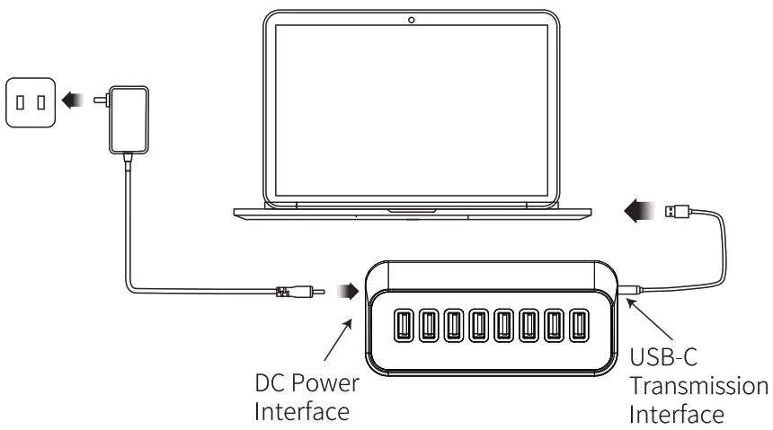 ORICO M32A2C G2 4 Port USB3 2 10G Hub - Figure 9