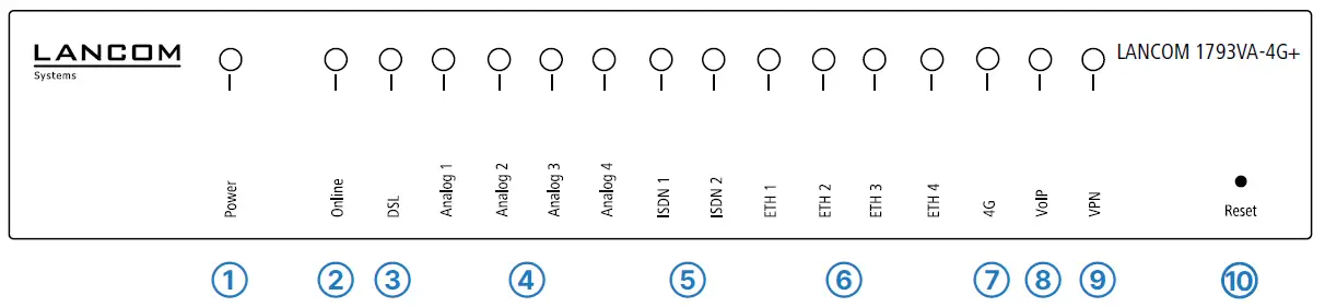 LANCOM-1793VA-4G-Wireless-Router-11