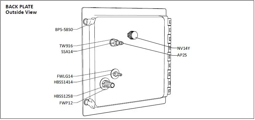 FOAMit-FI-30N-SM-30-Gallon-Smart-Foam-Unit-fig- (5)