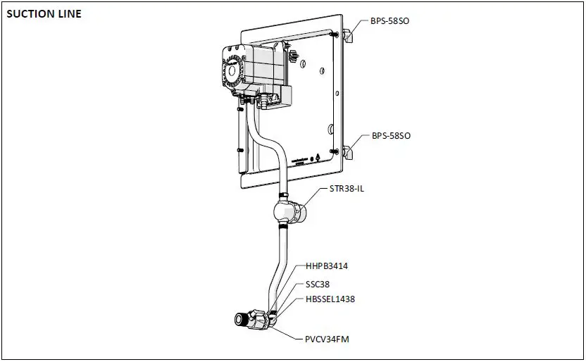 FOAMit-FI-30N-SM-30-Gallon-Smart-Foam-Unit-fig- (6)