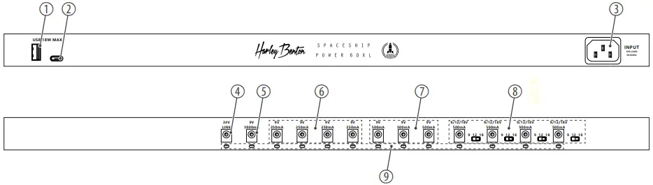 Harley Benton Spaceship Power 60XL-FIG2