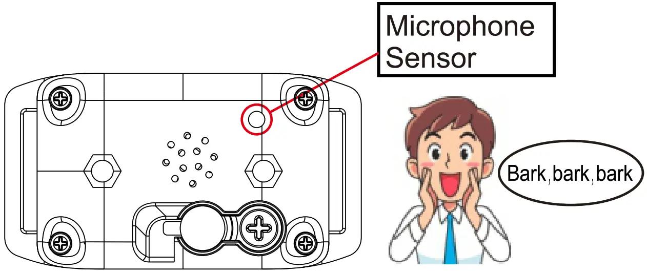 Chewy Bark Collar Waterproof and Rechargeable Multi Vibrations and Tone - Figure 7
