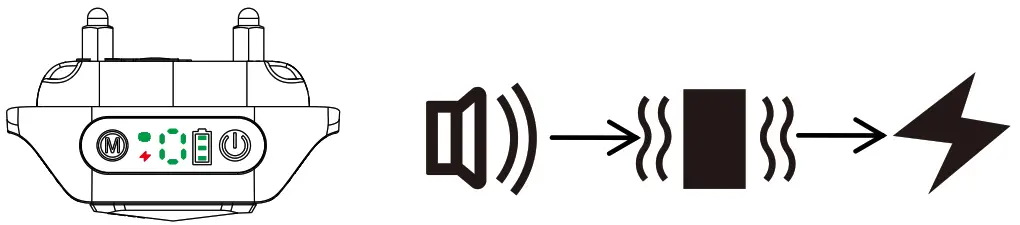 Chewy Bark Collar Waterproof and Rechargeable Multi Vibrations and Tone - Figure 8