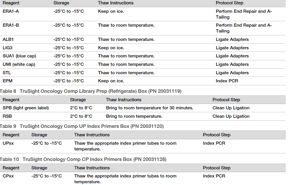 illumina-TruSight-Oncology-Comprehensive-Lab-Tracking-Form-fig-5