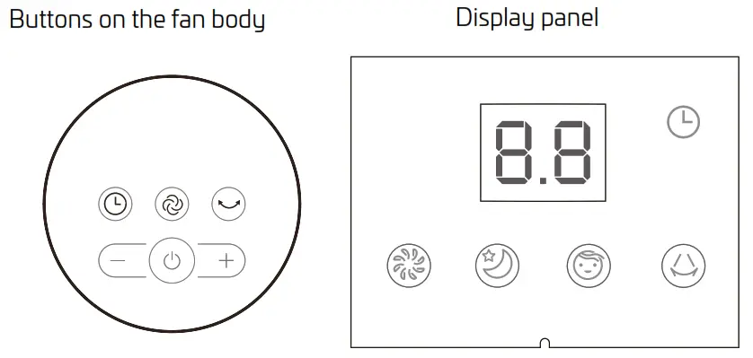 CANVAC CPF6420S Town Fan - Figure 1