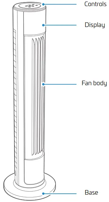 CANVAC CPF6420S Town Fan - Names of parts