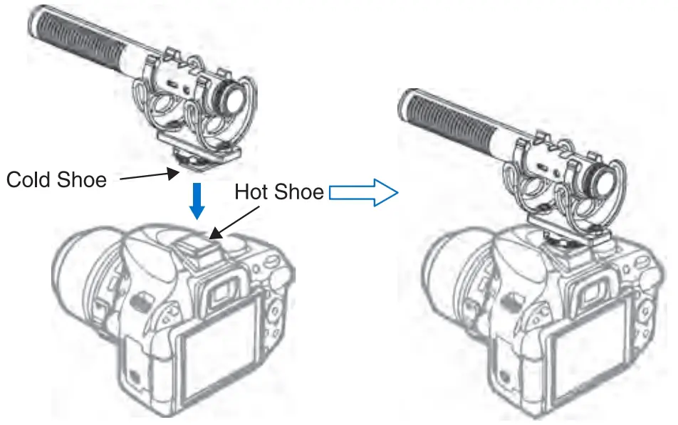 Setup InstructionSetup Instruction