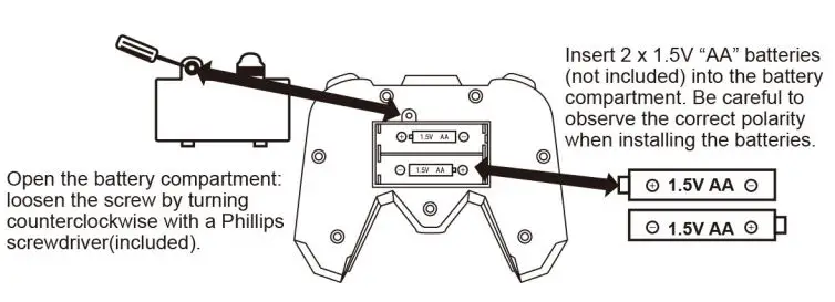 REVOLT GC88752-80 Bionic Shark User Manual - Remote Control Battery Installation