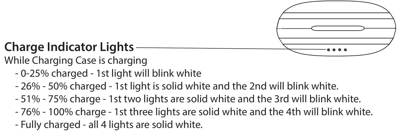 OontZ B086PHF86D True Wireless Budz Ultra - Charge Indicator Lights