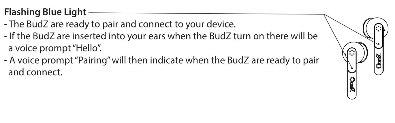 OontZ B086PHF86D True Wireless Budz Ultra - Flashing Blue Light