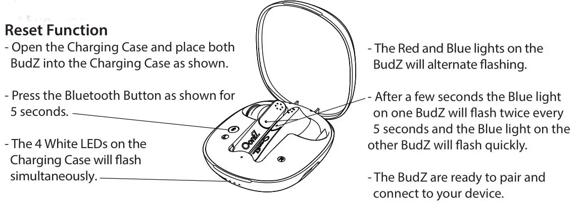OontZ B086PHF86D True Wireless Budz Ultra - Reset Function