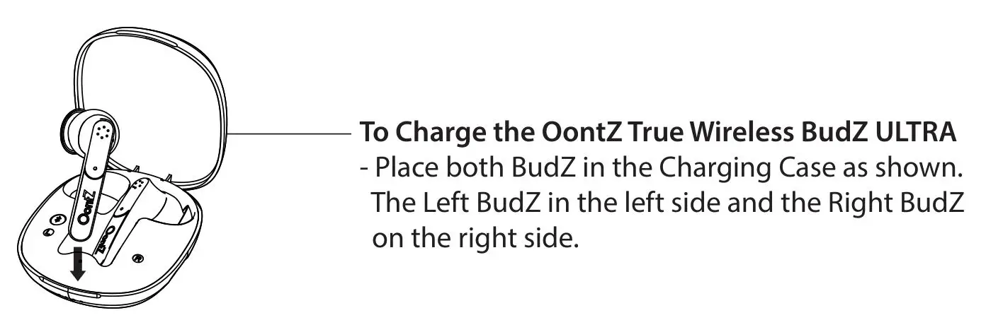 OontZ B086PHF86D True Wireless Budz Ultra - To Charge the OontZ True Wireless BudZ ULTRA