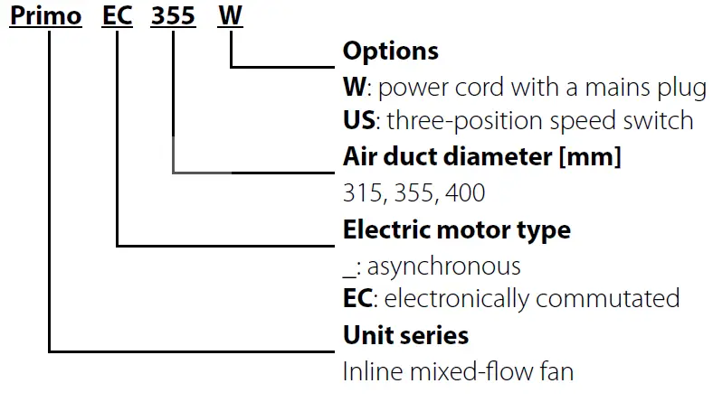 BLAUBERG-Primo-Inline-Mixed-Flow-Fan-01