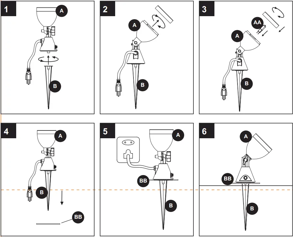 Harbor-Breeze-ZDL1149-C75K9027-Dusk-to-Dawn-Flood-Light-FIG4
