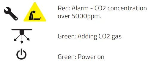 LOGICO2-Grow-CO2-Controller-fig-1