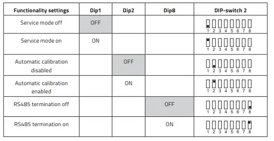 LOGICO2-Grow-CO2-Controller-fig-14