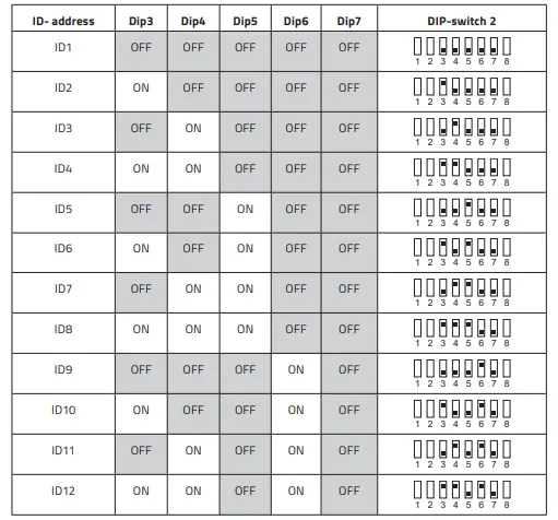 LOGICO2-Grow-CO2-Controller-fig-15