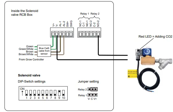 LOGICO2-Grow-CO2-Controller-fig-16