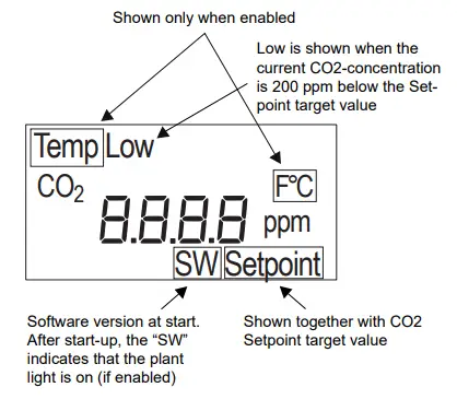 LOGICO2-Grow-CO2-Controller-fig-5