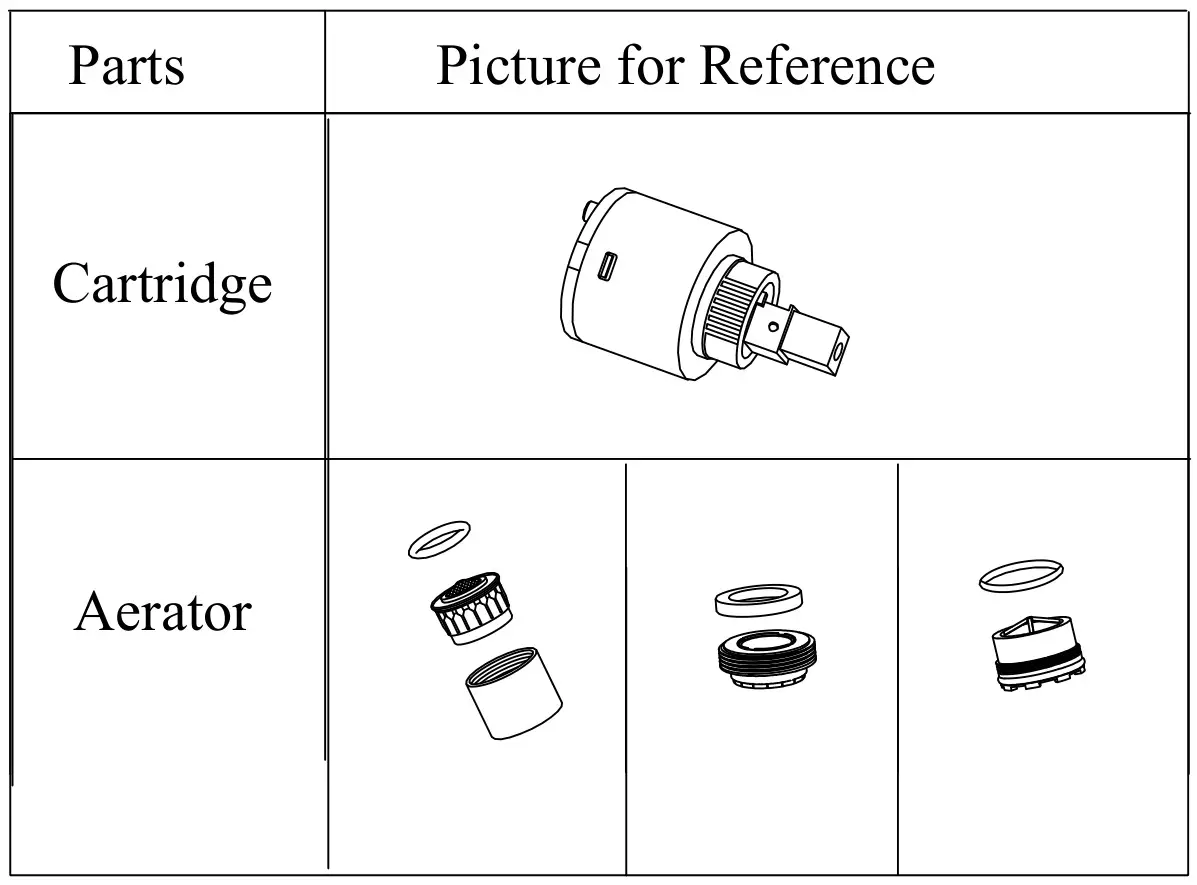 Empire BeBa_25975 Basin Mixer Tap - Parts for Maintenance