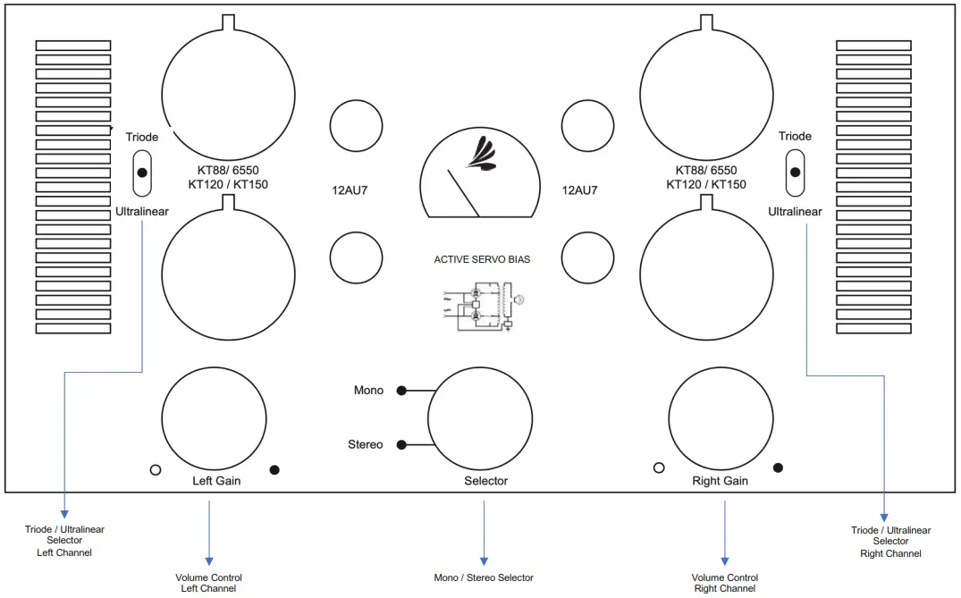 MARGULES U 280 SC 30 Limited Edition Anniversary Stereo Amplifier - FRONT PANEL