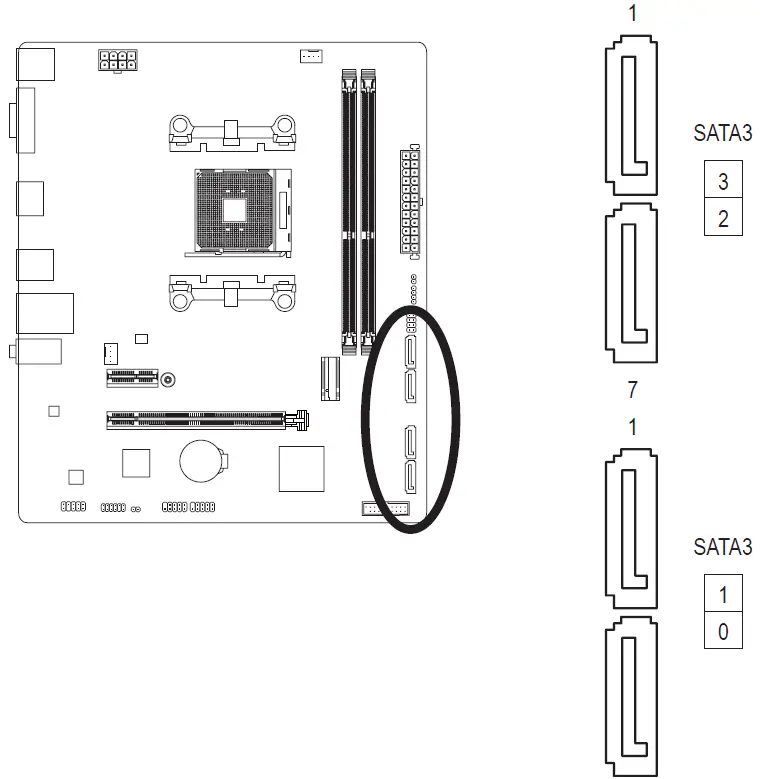 GIGABYTE A520M K V2 Motherboard 12