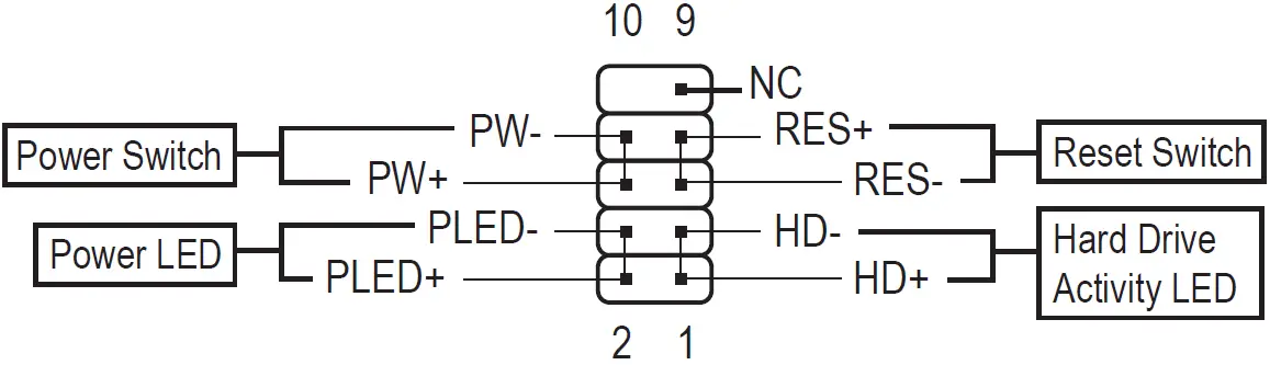 GIGABYTE A520M K V2 Motherboard 16