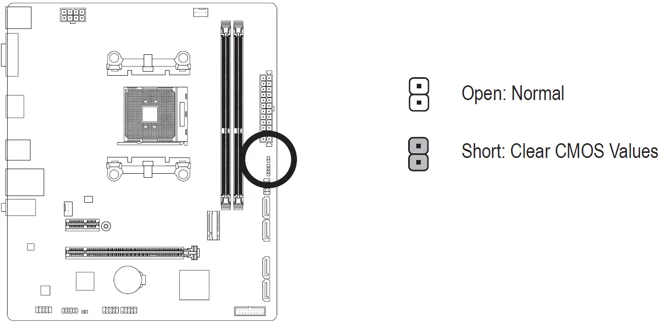 GIGABYTE A520M K V2 Motherboard 28