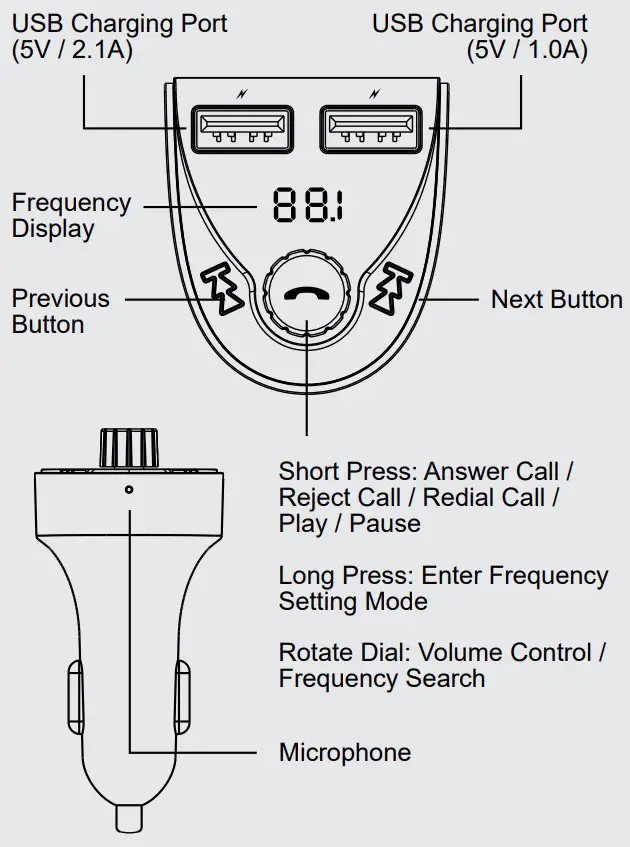 Aluratek Universal Bluetooth Audio Receiver and FM Transmitter ABF01F - overview