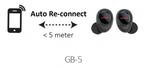 Aiwa True Wireless Stereo Earbuds AH-TW32 User Manual