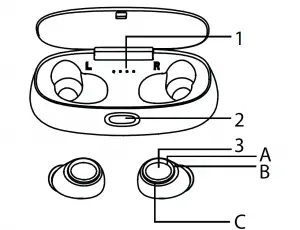 Aiwa True Wireless Stereo Earbuds AH-TW32 User Manual