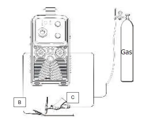 DEDEMAN-AS130FULL-Welding-Machine-08