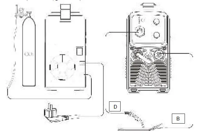 DEDEMAN-AS130FULL-Welding-Machine-09